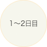 1～2日目