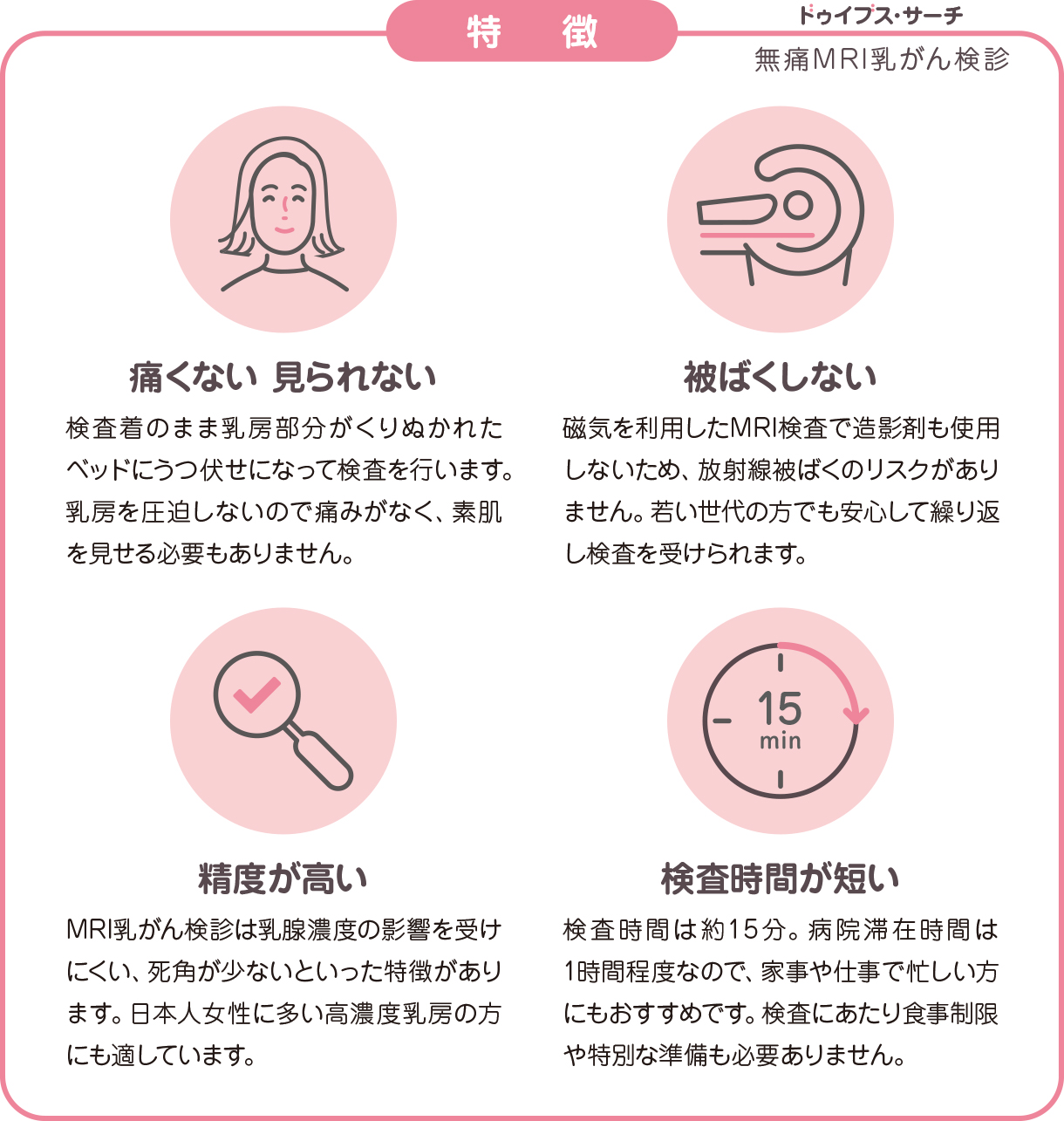 無痛MRI乳がん検診の特徴